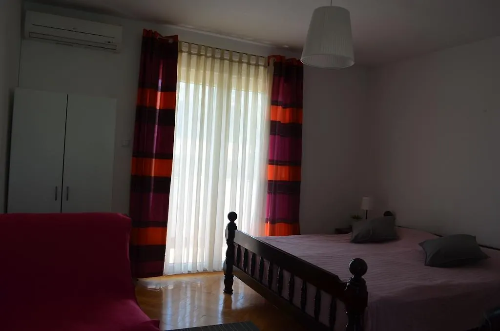 Apartments Mili contacts